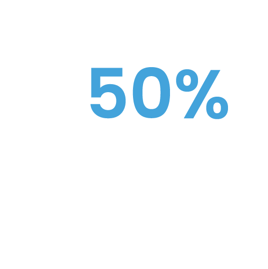 Meridian Kids Smile Club